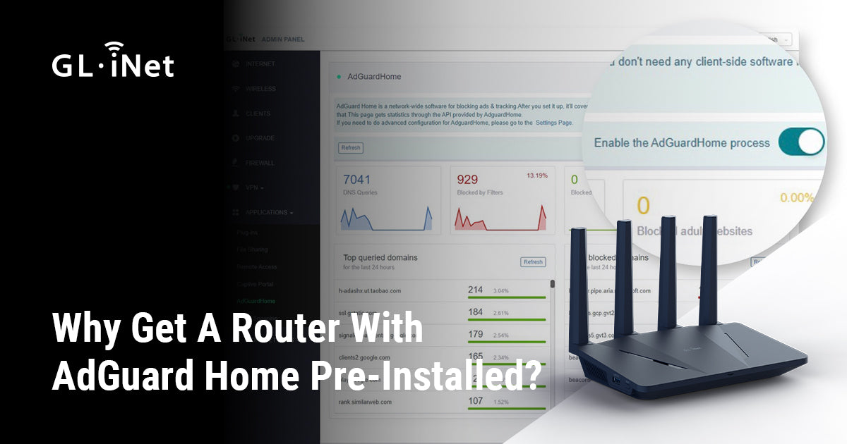 Why Get A Router With AdGuard Home Pre-Installed