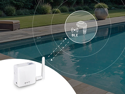 Water Quality Insights at Your Fingertips with BLE Gateway