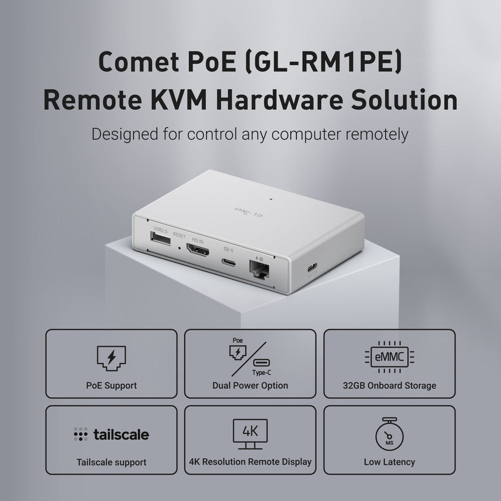 Comet PoE (GL-RM1PE) Remote KVM Control Over Internet