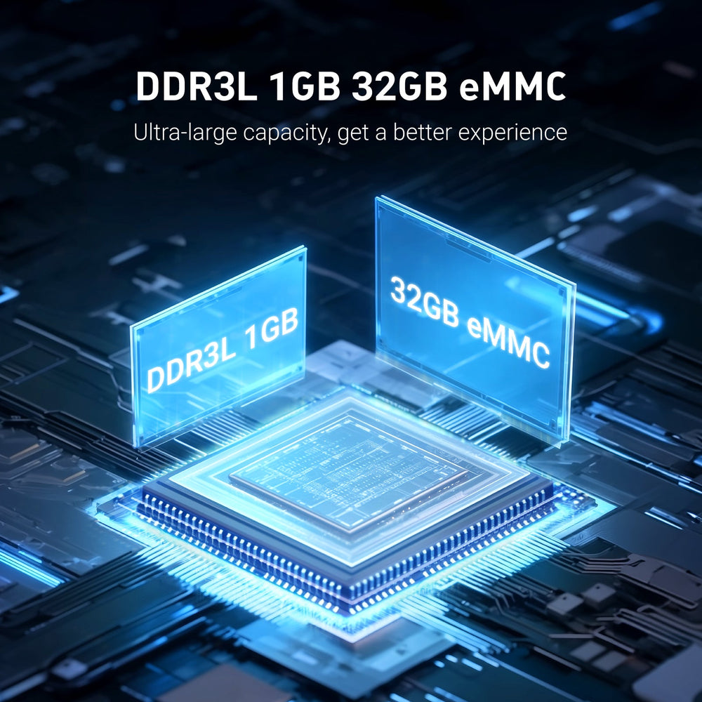 Comet PoE (GL-RM1PE) Remote KVM Control Over Internet