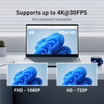 Comet PoE (GL-RM1PE) Remote KVM Control Over Internet