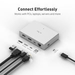 Comet PoE (GL-RM1PE) Remote KVM Control Over Internet