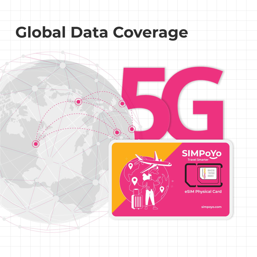 SIMPoYo eSIM Physical Card | Data Only