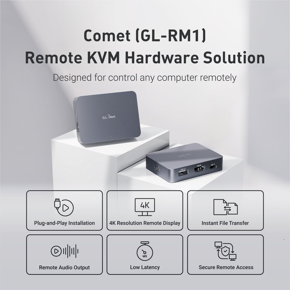 Comet (GL-RM1) Remote Keyboard Video Mouse