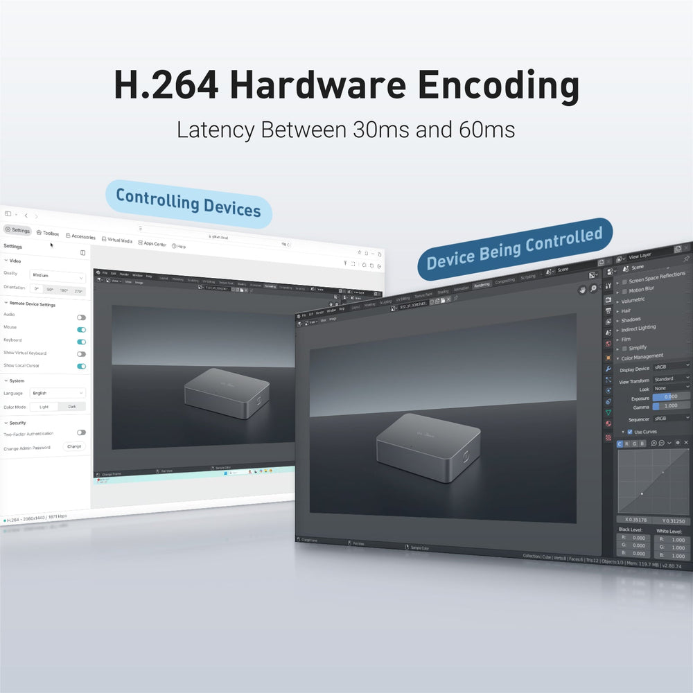 Comet (GL-RM1) Remote Keyboard Video Mouse