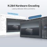 Comet (GL-RM1) Remote Keyboard Video Mouse