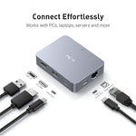 Comet (GL-RM1) Remote Keyboard Video Mouse