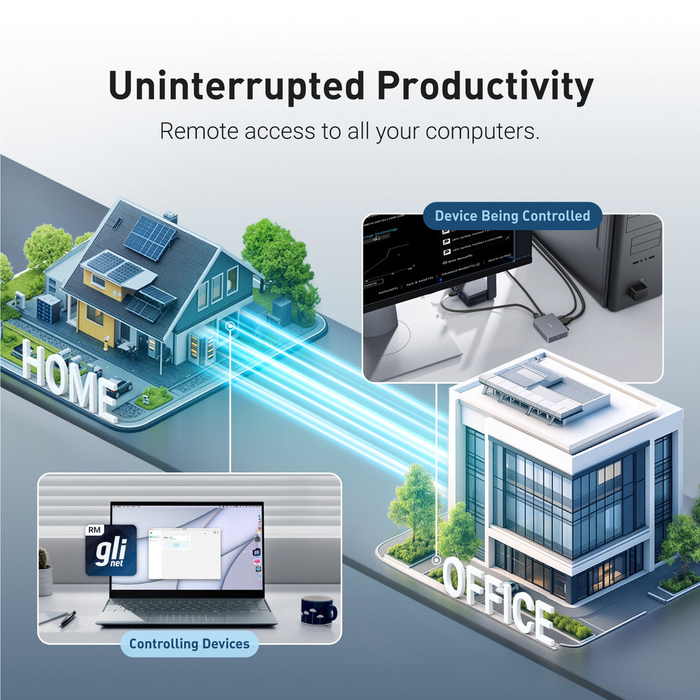 Comet (GL-RM1) Remote Keyboard Video Mouse