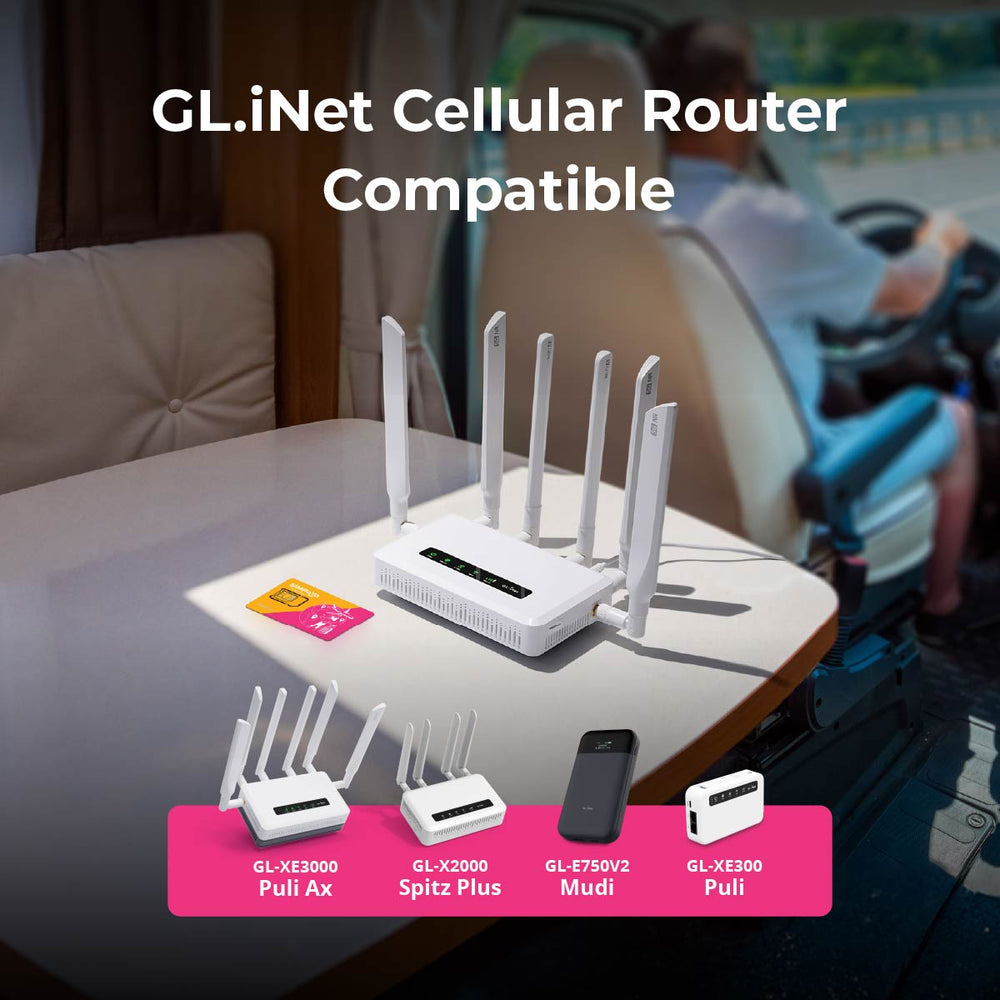 SIMPoYo 5G/4G High-Speed Data SIM Card | Rechargeable Data Card