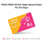SIMPoYo 5G/4G High-Speed Data SIM Card | Rechargeable Data Card