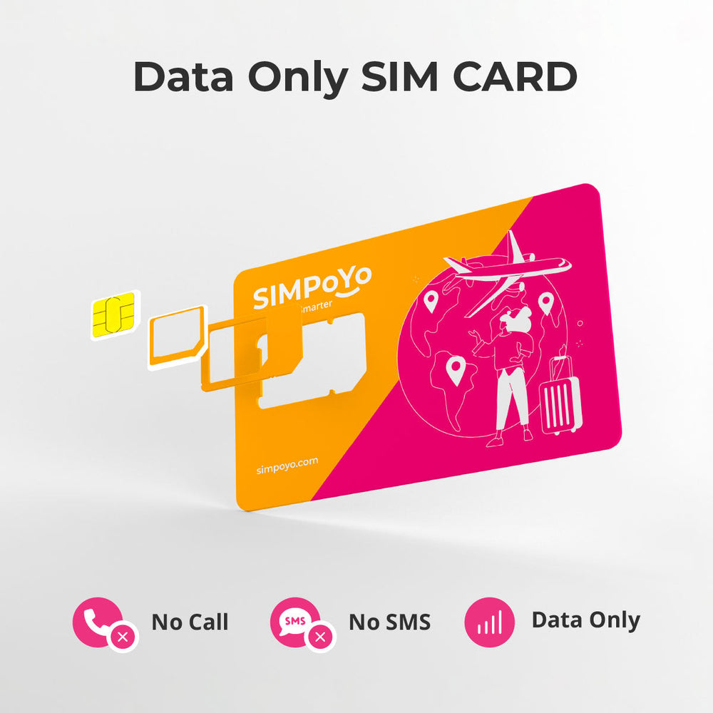 SIMPoYo 5G/4G High-Speed Data SIM Card | Rechargeable Data Card
