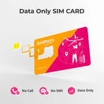 SIMPoYo 5G/4G High-Speed Data SIM Card | Rechargeable Data Card