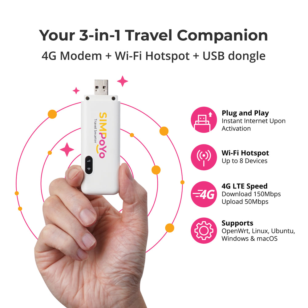 SIMPoYo uFi (SP-N150C4) Plug & Play 4G USB Dongle with Hotspot - Unavailable in US/CA Region
