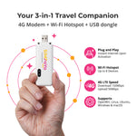 SIMPoYo uFi (SP-N150C4) Plug & Play 4G USB Dongle with Hotspot - Unavailable in US/CA Region