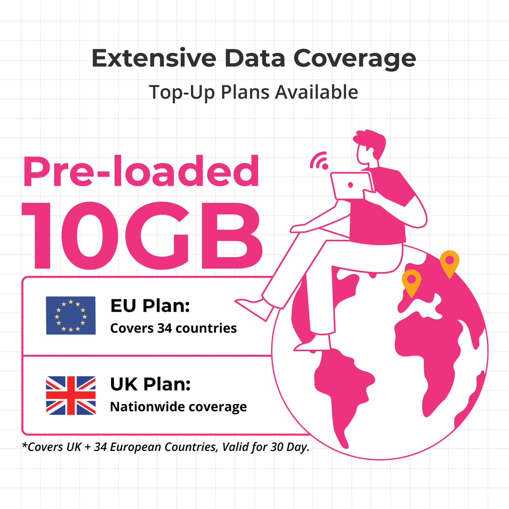 SIMPoYo uFi (SP-N150C4) Plug & Play 4G USB Dongle with Hotspot - Unavailable in US/CA Region