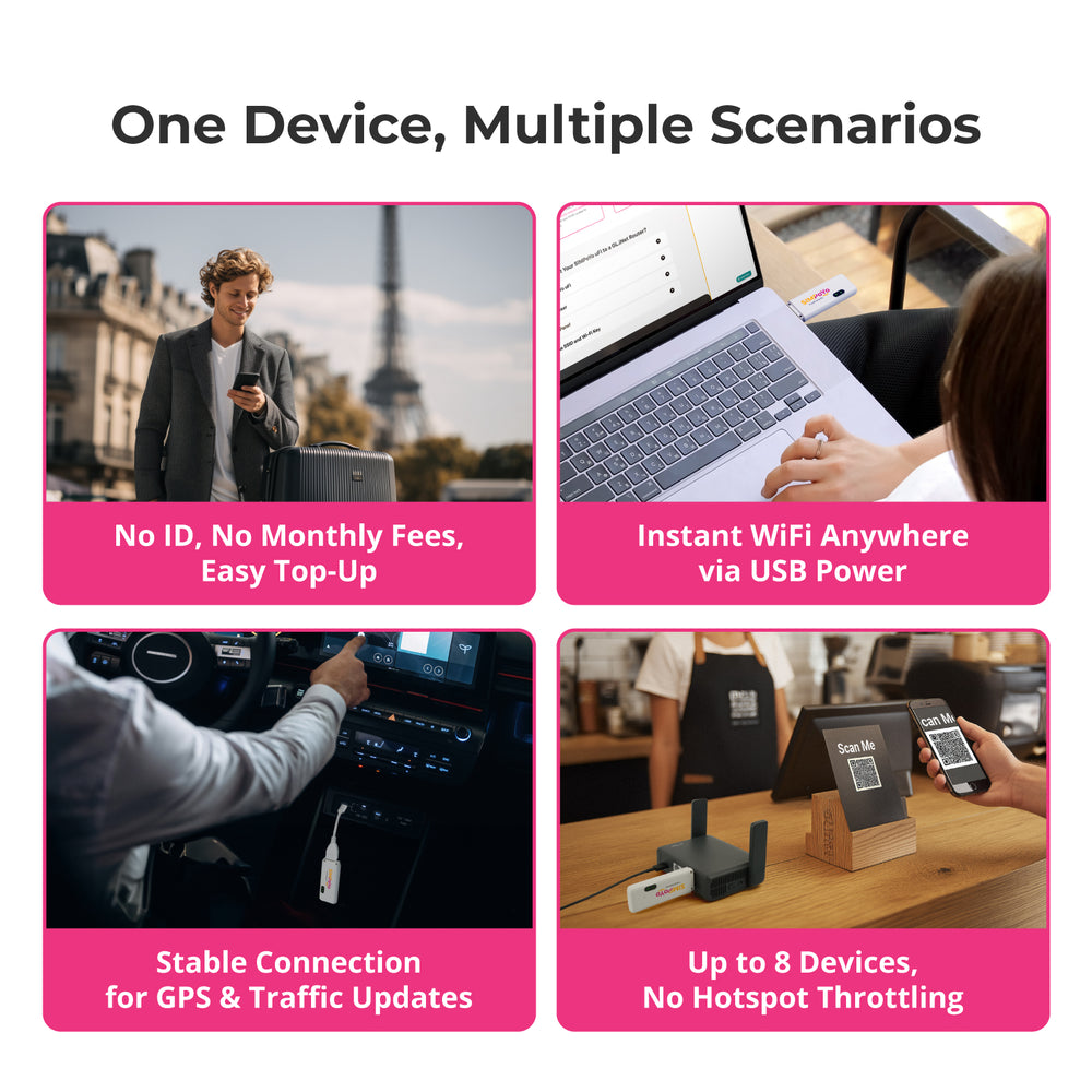 SIMPoYo uFi (SP-N150C4) Plug & Play 4G USB Dongle with Hotspot - Unavailable in US/CA Region