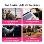 SIMPoYo uFi (SP-N150C4) Plug & Play 4G USB Dongle with Hotspot - Unavailable in US/CA Region