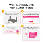 SIMPoYo uFi (SP-N150C4) Plug & Play 4G USB Dongle with Hotspot - Unavailable in US/CA Region